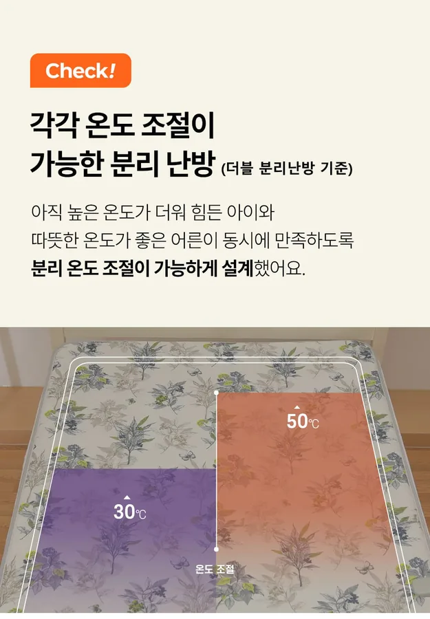 '각각 온도 조절이 가능한 분리 난방(더블 분리난방 기준)'이라는 문구 아래, 꽃무늬 매트의 왼쪽을 보라색 30℃, 오른쪽을 주황색 50℃로 칠해 좌우 온도가 다름을 보여 주는 제조사 도식